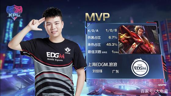 会出现哪些 会出现哪些